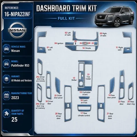 Nissan Pathfinder R53 2023 up kit décoration intérieure tableau de bord 25 pièces