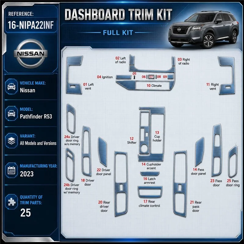 Nissan Pathfinder R53 2023 up kit décoration intérieure tableau de bord 25 pièces