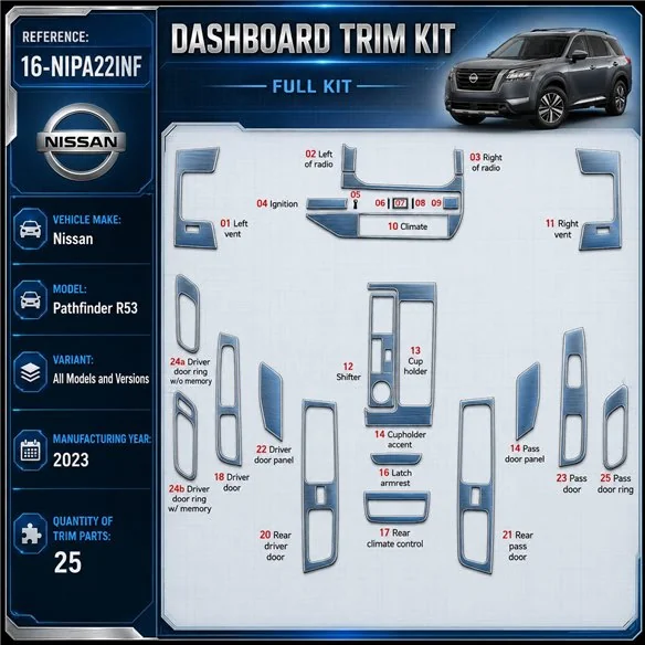 Nissan Pathfinder R53 2023 up kit décoration intérieure tableau de bord 25 pièces