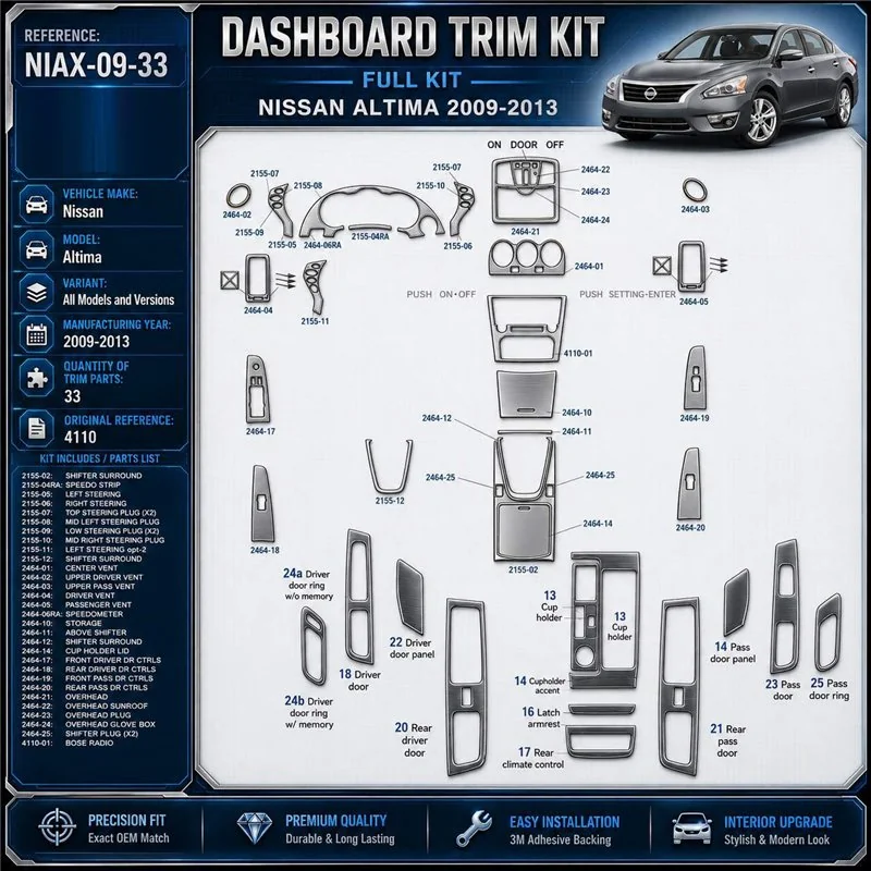 Nissan Altima 2009-2013 kit décoration intérieure tableau de bord 33 pièces