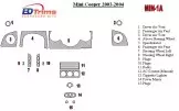 Mini Cooper 2003-2004 Ensemble Complet BD Kit la décoration du tableau de bord