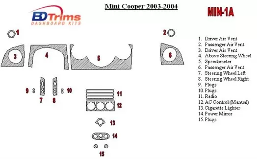 Mini Cooper 2003-2004 Ensemble Complet BD Kit la décoration du tableau de bord - 1 - habillage decor de tableau de bord