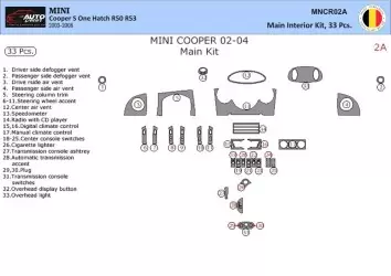 Mini Cooper R50 R53 2003-2008 Habillage Décoration de Tableau de Bord 33-Pièce