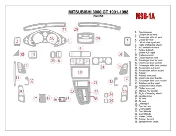 Mitsubishi 3000GT 1991-1998 Ensemble Complet BD Décoration de tableau de bord