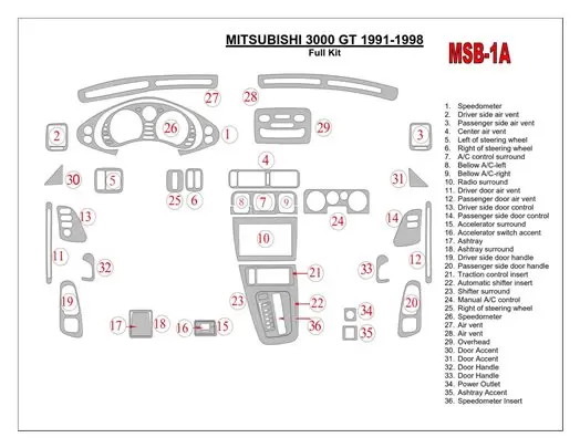 Mitsubishi 3000GT 1991-1998 Ensemble Complet BD Kit la décoration du tableau de bord - 1 - habillage decor de tableau de bord