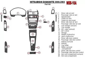 Mitsubishi Diamante 2000-2003 Ensemble Complet BD Décoration de tableau de bord