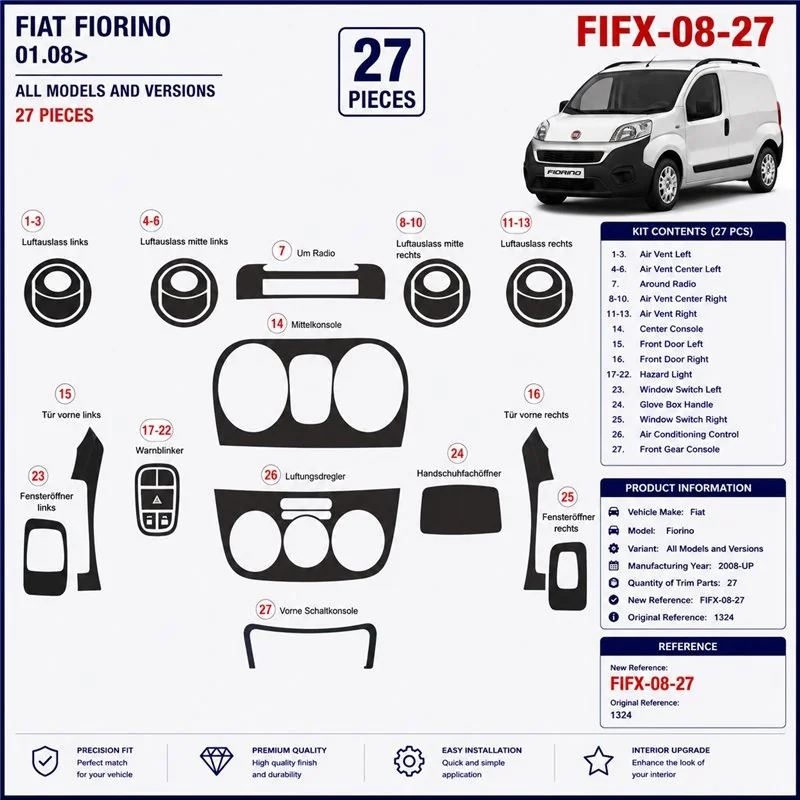 Peugeot Bipper 2008+ kit décor tableau de bord 3D, 27 pièces
