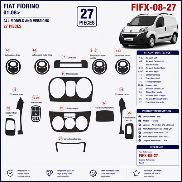 Peugeot Bipper 2008+ kit décor tableau de bord 3D, 27 pièces