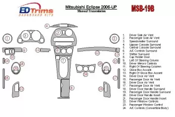 Mitsubishi Eclipse 2006-UP boîte manuelle Box BD Kit la décoration du tableau de bord - 1 - habillage decor de tableau de bord