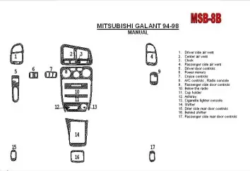 Mitsubishi Galant 1994-1998 boîte manuellebox, mission, 17 Parts set BD Kit la décoration du tableau de bord - 1 - habillage dec