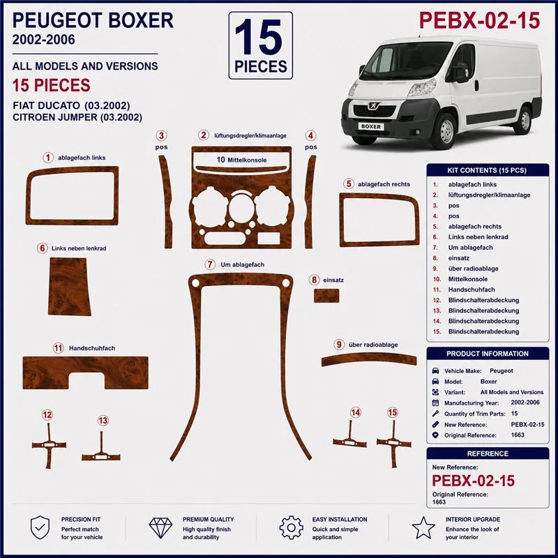 Peugeot Boxer 2002-2006 kit décor tableau de bord 3D, 15 pièces