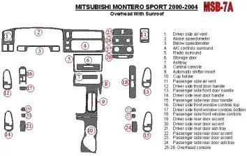 Mitsubishi Pajero Sport/Montero Sport 1998-2008 Avec Overhead, Avec Sunroof, 28 Parts set BD Kit la décoration du tableau de bor