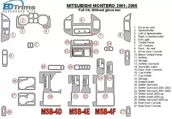 Mitsubishi Pajero/Montero 2000-2006 Ensemble Complet, Sans lueur-boîte BD Kit la décoration du tableau de bord - 2 - habillage d