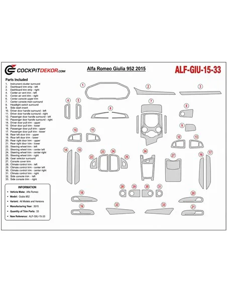 Alfa Romeo 2015 Giulia 952 kit décor tableau de bord 3D, 33 pièces