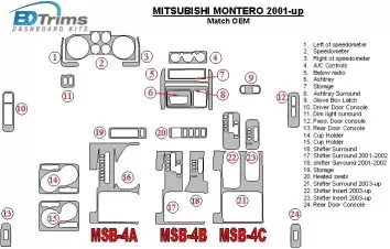 Mitsubishi Pajero/Montero 2000-2006 OEM Compliance BD Kit la décoration du tableau de bord - 2 - habillage decor de tableau de b