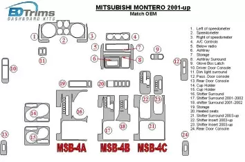 Mitsubishi Pajero/Montero 2000-2006 OEM Compliance BD Kit la décoration du tableau de bord - 1 - habillage decor de tableau de b