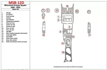 Mitsubishi Spyder 2000-2005 Paquet de base, 18 Parts set BD Décoration de tableau de bord