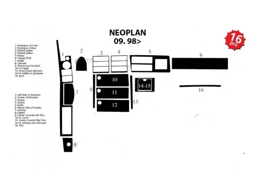 Neoplan StarLiner TH 516 1998 Kit la décoration du tableau de bord 16-Pièce - 1 - habillage decor de tableau de bord