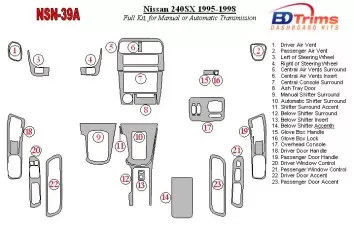 Nissan 240SX 1995-1998 Manual Gearbox or Automatic Gear BD Décoration de tableau de bord