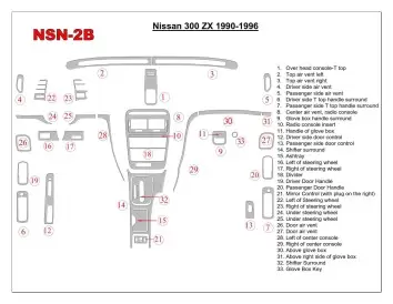 Nissan 300ZX 1990-1996 Ensemble Complet BD Décoration de tableau de bord