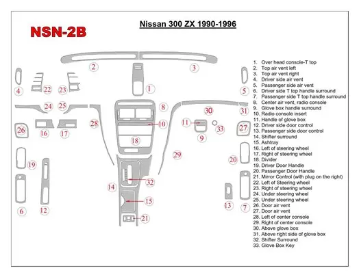 Nissan 300ZX 1990-1996 Ensemble Complet BD Kit la décoration du tableau de bord - 1 - habillage decor de tableau de bord