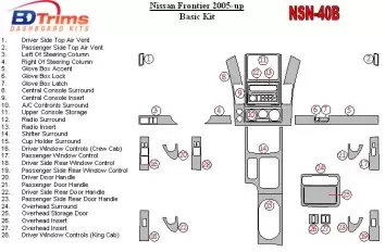 Nissan Frontier 2005-UP Paquet de base BD Kit la décoration du tableau de bord - 2 - habillage decor de tableau de bord