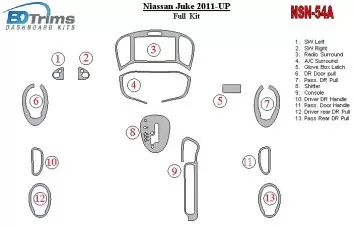 Nissan Juke 2011-UP BD Kit la décoration du tableau de bord - 1 - habillage decor de tableau de bord