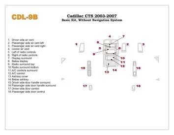 Cadillac CTS 2003-2007 Paquet de base, 18 Parts set BD Décoration de tableau de bord