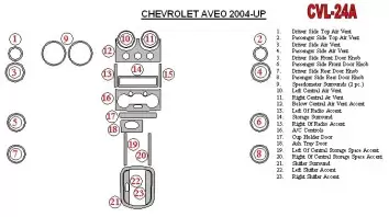 Chevrolet Aveo 2004-UP Ensemble Complet BD Kit la décoration du tableau de bord - 1 - habillage decor de tableau de bord