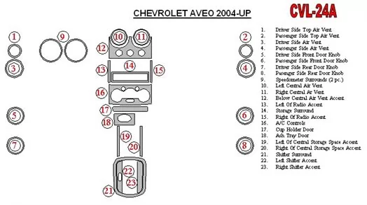 Chevrolet Aveo 2004-UP Ensemble Complet BD Kit la décoration du tableau de bord - 1 - habillage decor de tableau de bord