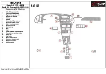 Saab 9-3 1999-2002 Automatic Gearbox, With CD Player, Without OEM BD Décoration de tableau de bord