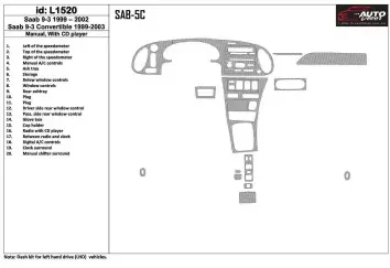 Saab 9-3 1999-2002 Manual Gearbox, With CD Player, Without OEM, 20 Parts set BD Décoration de tableau de bord