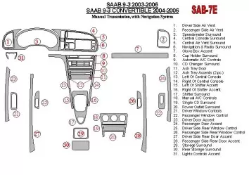 Saab 9-3 2003-2006 boîte manuelle Box, Avec NAVI BD Kit la décoration du tableau de bord - 2 - habillage decor de tableau de bor