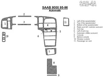Saab 9000 1995-1996 Boîte automatique, 11 Parts set BD Kit la décoration du tableau de bord - 2 - habillage decor de tableau de 