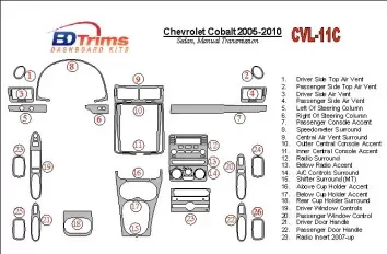 Chevrolet Cobalt 2005-UP Sedan, Manual Gear Box BD Décoration de tableau de bord