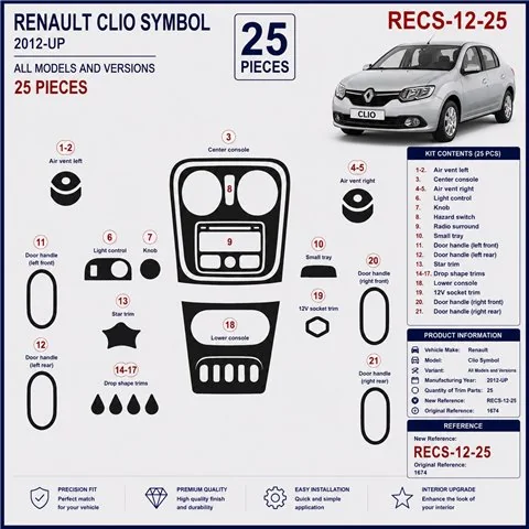 Renault Clio Symbol 2012+ kit décor tableau de bord 3D, 25 pièces 2
