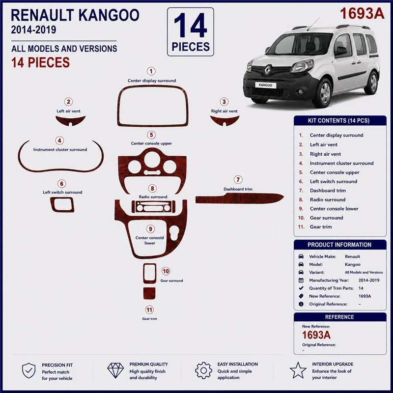 Renault Kangoo 2013-2019 kit décor tableau de bord 3D, 14 pièces