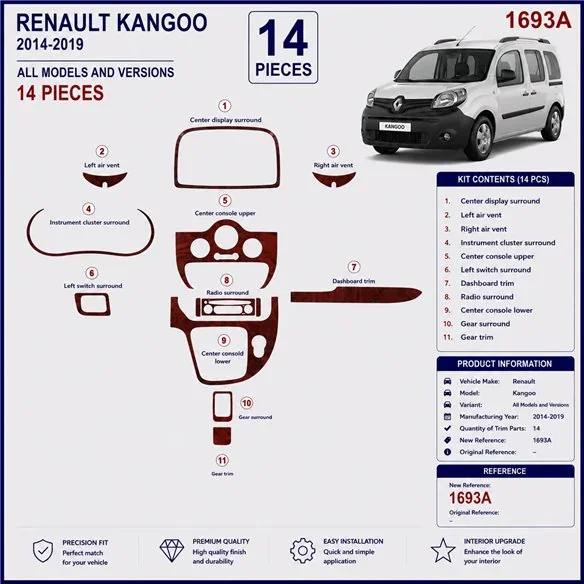Renault Kangoo 2013-2019 kit décor tableau de bord 3D, 14 pièces