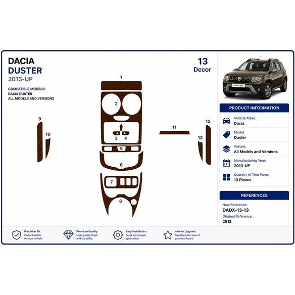 Dacia Duster 2013+ kit décor tableau de bord 3D, 13 pièces