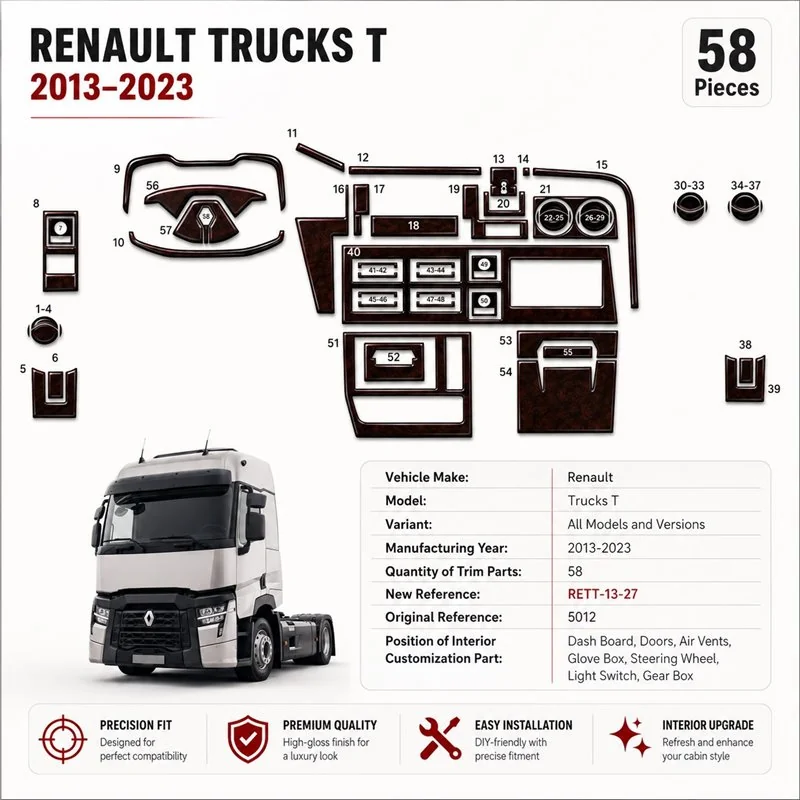 Renault Trucks T 2013-2023 kit décor tableau de bord 3D, 58 pièces