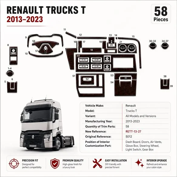 Renault Trucks T 2013-2023 kit décor tableau de bord 3D, 58 pièces