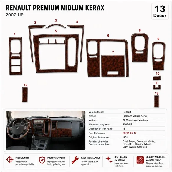 Renault Premium Midlum Kerax 2005+ kit décor tableau de bord 3D, 12 pièces