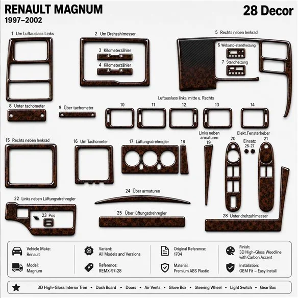 Renault Magnum 1997-2002 kit décor tableau de bord 3D, 28 pièces
