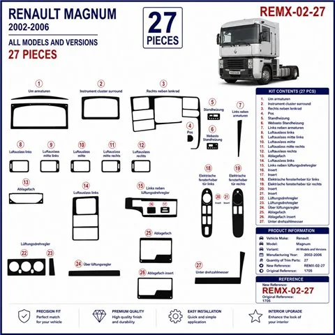Renault Magnum 2002-2006 kit décor tableau de bord 3D, 27 pièces 2