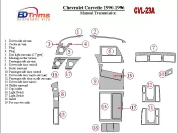 Chevrolet Corvette 1990-1996 boîte manuelle Box BD Kit la décoration du tableau de bord - 1 - habillage decor de tableau de bord