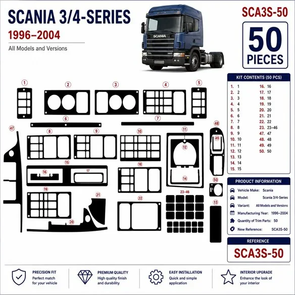 Scania Scania 4-Series 1996-2004 kit décor tableau de bord 3D, 50 pièces