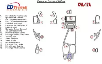 Chevrolet Corvette 2005-UP Ensemble Complet BD Kit la décoration du tableau de bord - 1 - habillage decor de tableau de bord