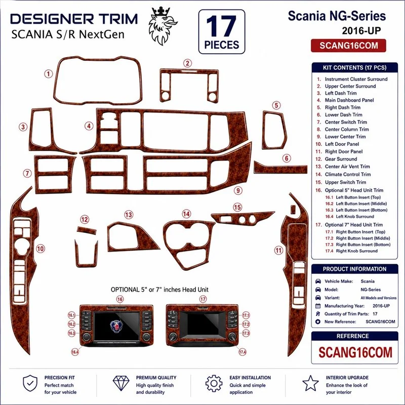 Scania NG-Series ab 2016 kit décor tableau de bord 3D, 17 pièces