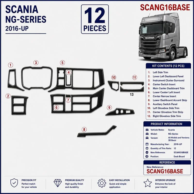 Scania NG-Series ab 2016 Basic kit décor tableau de bord 3D, 12 pièces