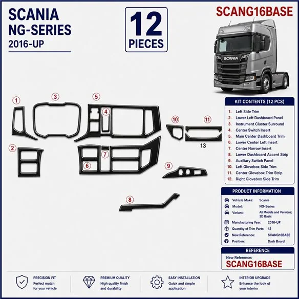 Scania NG-Series ab 2016 Basic kit décor tableau de bord 3D, 12 pièces